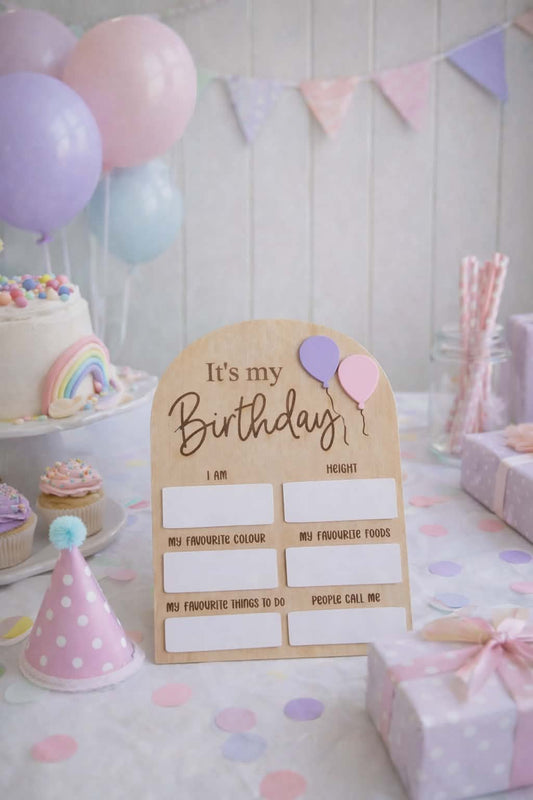 Birthday Milestone Board